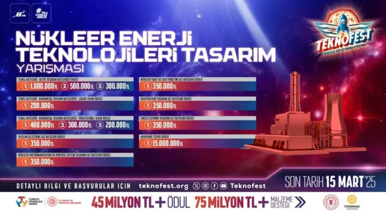 TEKNOFEST Nükleer Enerji Tasarım Yarışması başvuruları devam ediyor!